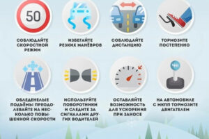 Непогода в Свердловской области продолжается! Будьте бдительны и осторожны!
