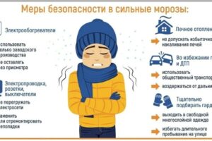 Внимание! Аномально холодные температуры на территории Свердловской области!